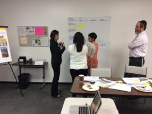 Strategy Lab Session 4 Photo