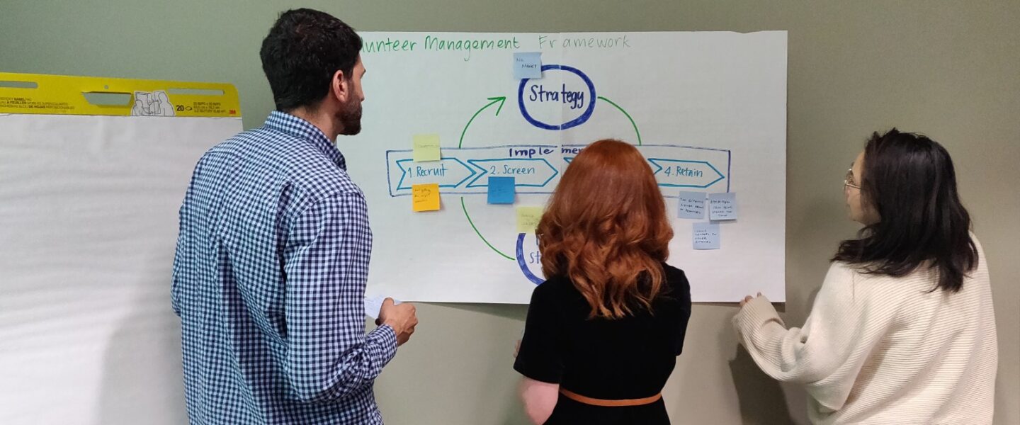 three people at a flipchart