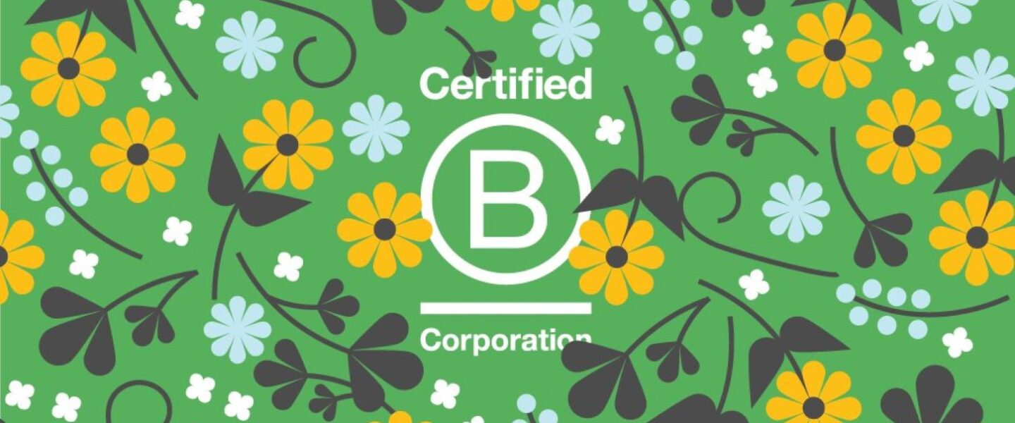 A green background with a flowery pattern, and B in the middle